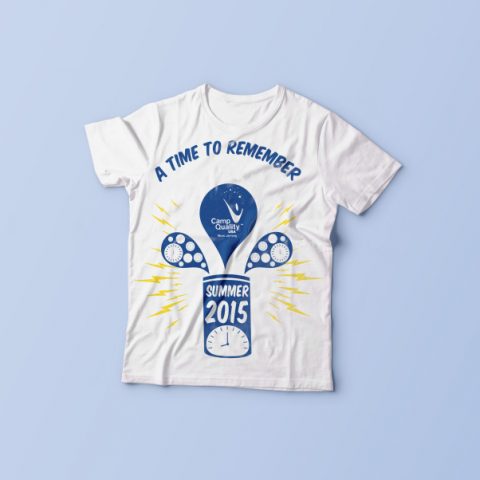Mockup Design